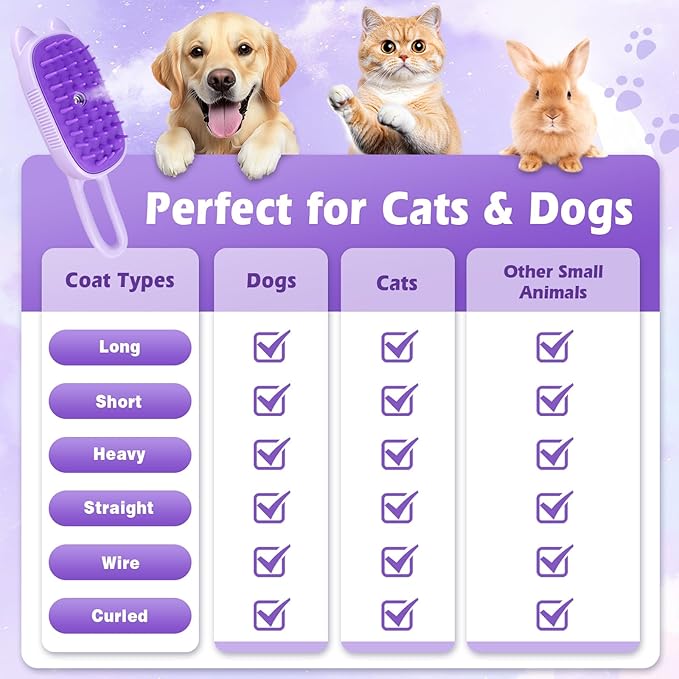 Pet Steam Brush for Dogs and Cats, Spritz Defur Comb 3 in 1 Pet Rechargeable Steam Brush Tool for Long and Short Haired Cats and Dogs, Anti-Static, Shedding, Detangling, Massage & Combing (Purple)