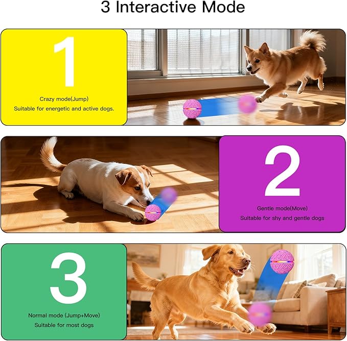 Interactive Dog Toys: Self Rolling & Bouncing Ball to Keep Them Busy, 3 Modes, Type-C Fast Charging, Durable E-TPU & IP54 Waterproof - Best for Small/Medium Breeds & Puppies (Pink)