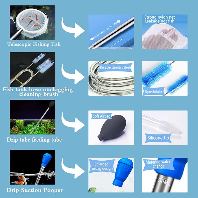 Aquarium Fish and Shrimp Feeding Dish Set, Fish Shrimp Feeder Tube Kit, Perfect for Your Aquatic Pets, with Feeding Ring and Cleaning Brush