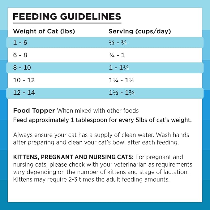 BIXBI Rawbble Freeze Dried Cat Food, Chicken & Salmon Recipe, 3.5 oz - 95% Meat and Organs, No Fillers - Pantry-Friendly Raw Cat Food for Meal, Treat or Food Topper - USA Made in Small Batches