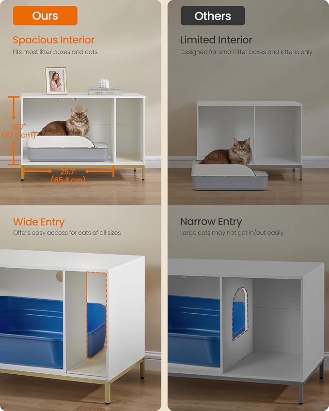 Feandrea Cat Litter Box Enclosure, Hidden Litter Box Furniture with Scratch Pad, Front Entry, Double Cabinet Doors, Modern Style, 35.4" Cat House Washroom Side End Table, White and Gold