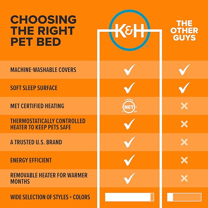 K&H Heated Cat Lap Bed - Indoor Thermo Pet Pillow Orthopedic Bolstered Lap Bed with Removable Waterproof Cat Heating Pad, Indoor Warming Couch Bed, Machine Washable, MET Listed - 23" x 15"