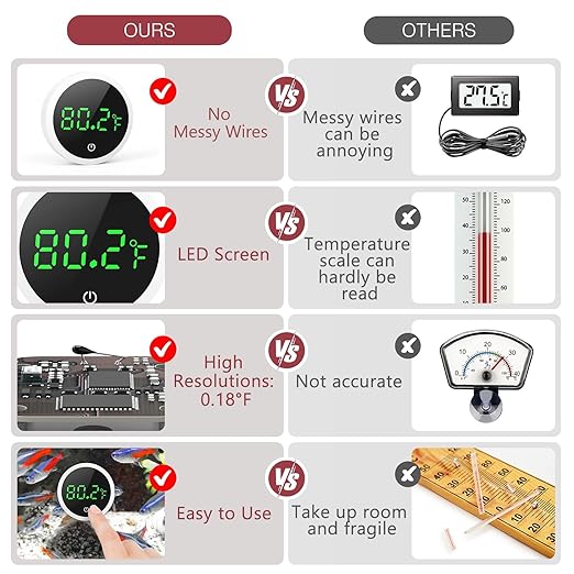 LOFICOPER Aquarium Thermometer, Digital Fish Tank Thermometer, Stick-on Reptile Thermometer with LED Touch Screen, Battery, for Fish, Aquatic Pets, Axolotl, Turtle, ℉