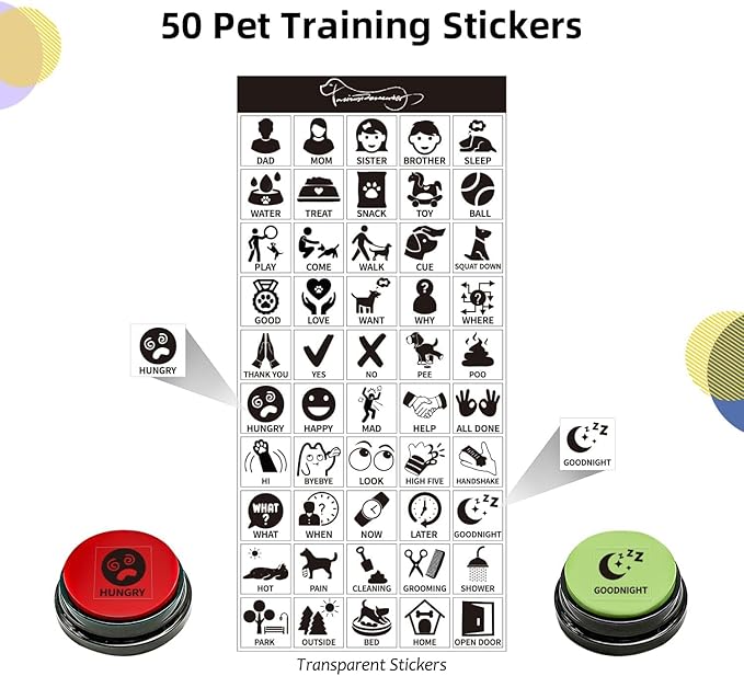 RIBOSY Set of 6 Recordable Buttons with Rubber Mat and 50 Training Stickers, Dog Buttons for Communication - Record& Playback Your Own Voice to Train Your Pet Voice What They Want（Battery Included）