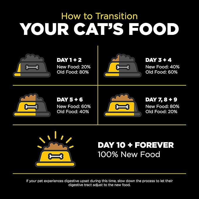 Go! Solutions Sensitivities Limited Ingredient Duck Grain-Free Dry Cat Food, Chicken-Free Kibble Made by Experts for Sensitive Stomachs & Food Allergies, for Kittens, Adults, & Seniors, 16 lb Bag