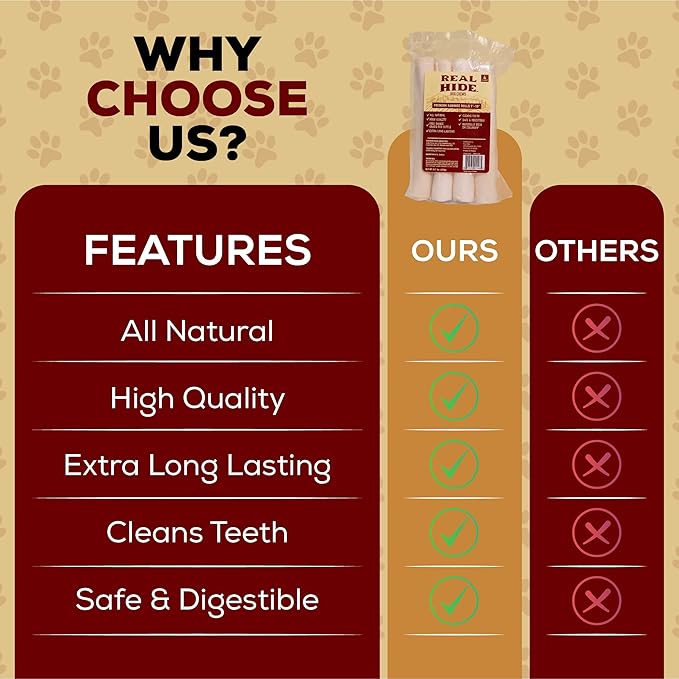 Real Hide | All Natural Dog Chew Treats - Premium Rawhide Rolls, 9-10 Inch - Long Lasting Grass Fed Free Range Beef Hide - Medium/Large Dogs - 20 Count