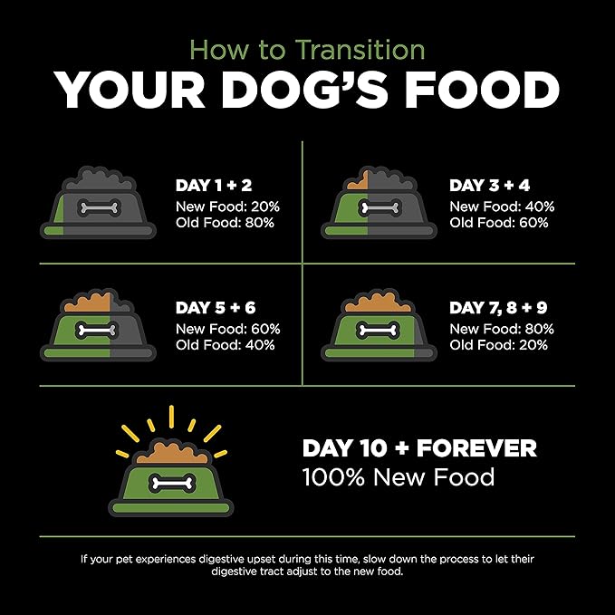 Go! Solutions Sensitivities Limited Ingredient Turkey Grain-Free Dry Dog Food, Chicken-Free Kibble Made by Experts for Sensitive Stomachs & Food Allergies, for Puppies, Adults, & Seniors, 22 lb Bag