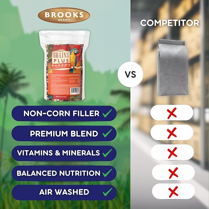 Brooks Brand Grains Plus Parrot Blend, Bird Food Parrot Seed Mix, African Grey Food, Eclectus, Indian Ringneck, Quaker (5 lbs)