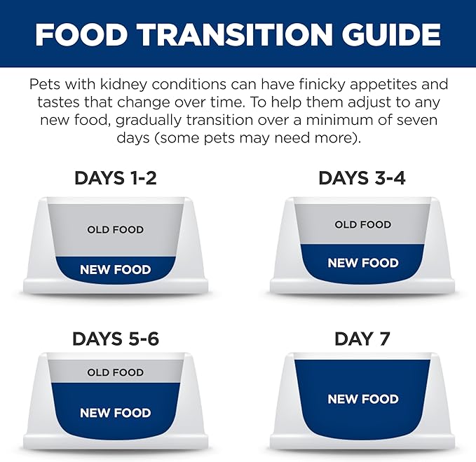 Hill's Prescription Diet k/d Kidney Care Wet Cat Food, Tuna, 5.5 oz. Cans, 24-Pack