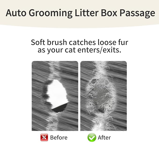 Pet Door Brush for Cat Door and Indoor Door Frame, Self Cleaning Hair Catcher, Gentle Grooming Grey, Plastic and Nylon Bristles (2)