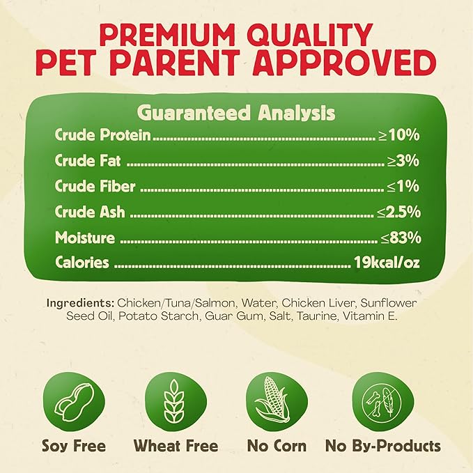 Catworx by Chewmasters Purrfect Squeeze Lickable Soft Cat Treats, 54 Pack - Creamy Purée Squeeze Tubes for Kittens and Adult Cats - Hand Feeding Snack or Food Topper - Training Reward, 0.53 Ounce