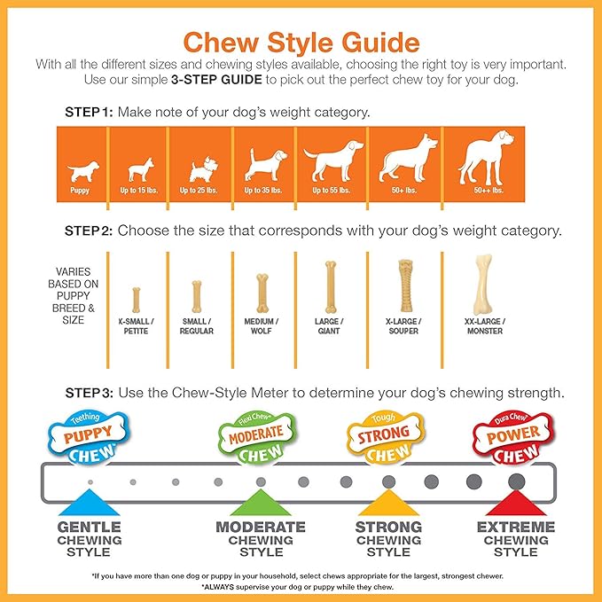 Nylabone 5 Pack of Power Chew Textured Ring Dog Toys, Souper, Flavor Medley, for Extreme Chewers Up to 50 Pounds