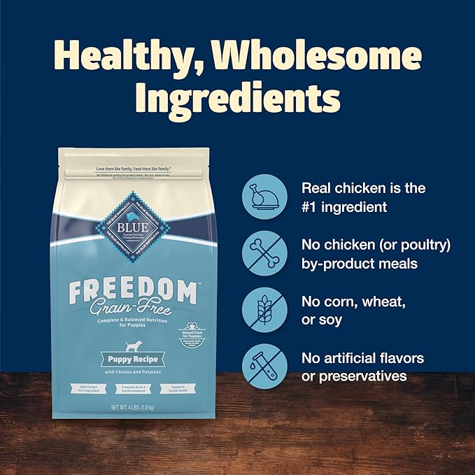 Blue Buffalo Freedom Grain-Free Puppy Dry Dog Food with DHA, Complete & Balanced Nutrition for Puppies, Made in the USA, Chicken & Potatoes, 11-lb Bag