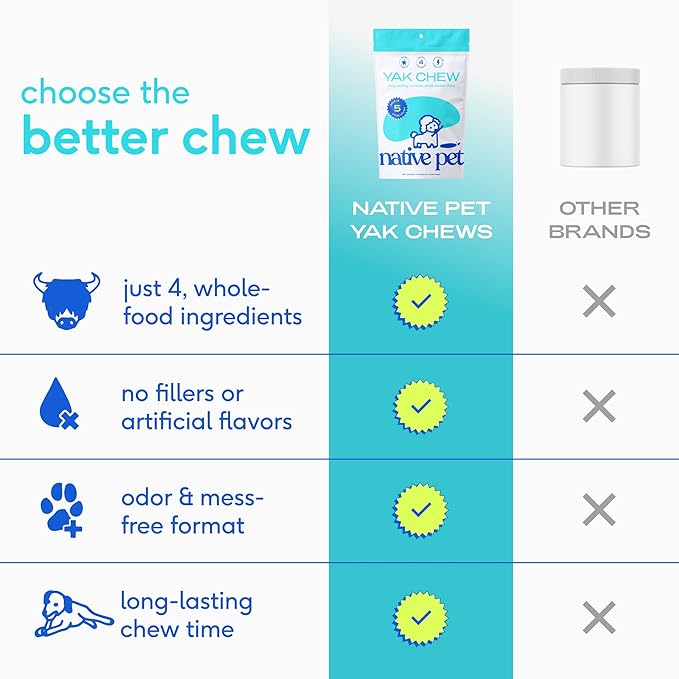 Native Pet Yak Cheese Himalayan Dog Chews - Long Lasting Dental Sticks for Medium Breeds – 100% All Natural Himalayan Yak Chews for Medium Dogs – Cheese Bone for Aggressive Chewers - 10 Per Pack