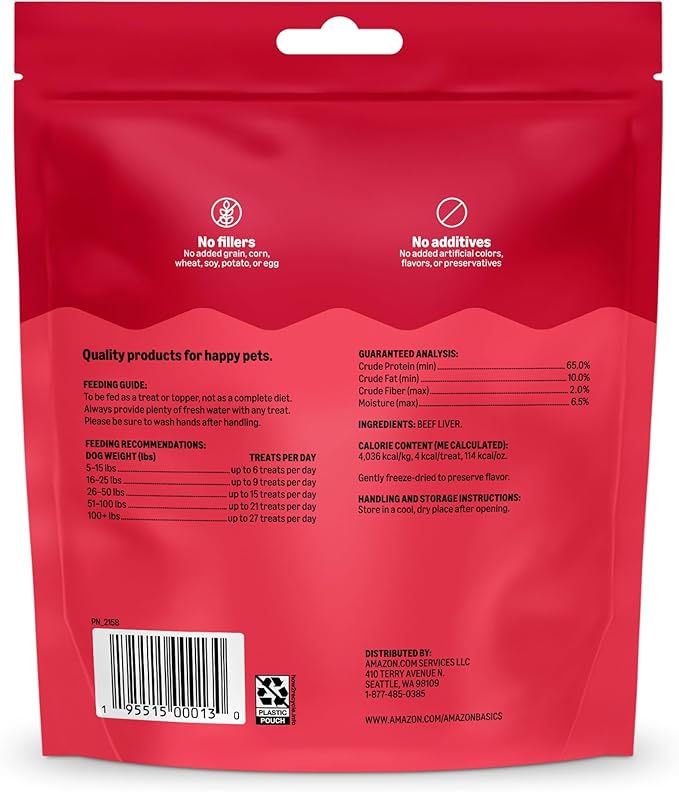 Amazon Basics Freeze-Dried Raw Single Ingredient Dog Treats (Previously Wag), Beef Liver, High Protein, Grain-Free, 3.3 Ounce (Pack of 2), Packaging May Vary
