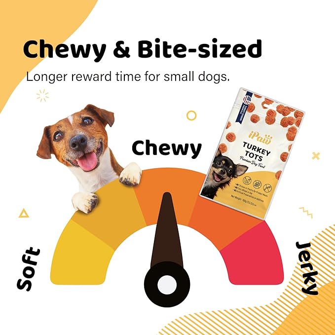 iPaw 2 Saver Combo Turkey Tots Dog Treats for Puppy Training, All Natural Human Grade Dog Treat, Hypoallergenic, Easy to Digest (Turkey Tots), 2 Packs