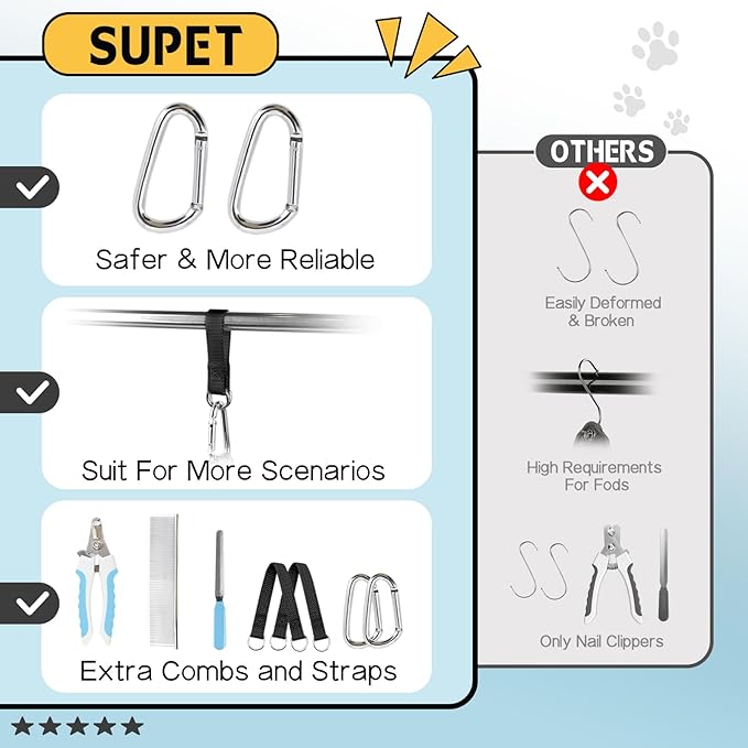 Supet Dog Grooming Hammock Harness for Dogs Cats, Relaxation Pet Nail Clipper Hammock, Restraint Dog & Large Animal Leashes Sling for Groomingk for Nail Trimming (Black Currant, XL)