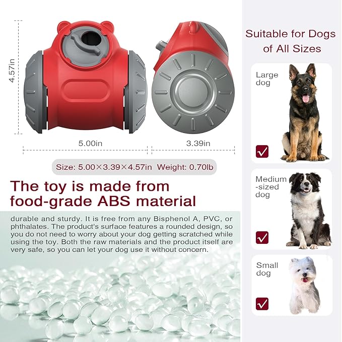 2026 Interactive Dog Dispenser Toy - Premium Food for Smart Dogs - Adjustable Food Puzzle for Small Medium and Large Dogs for Large/Medium/Small Aggressive Chewers Breed Pet Cat Color Red