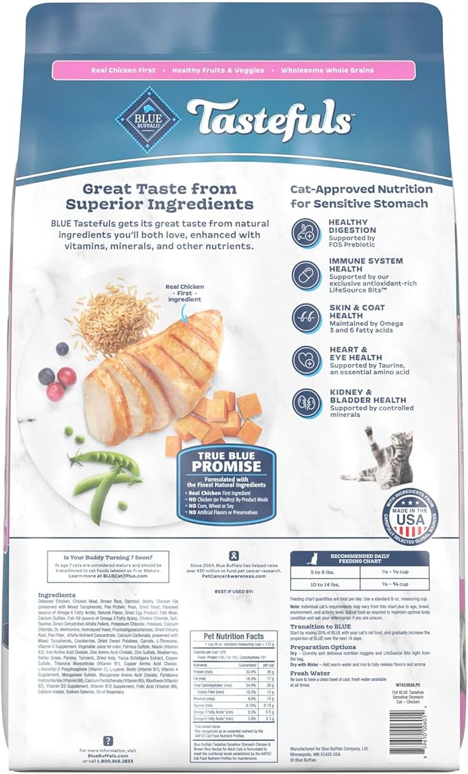 Blue Buffalo Tastefuls Natural Dry Food for Adult Cats, Sensitive Stomach, Chicken & Brown Rice Recipe, 15-lb Bag