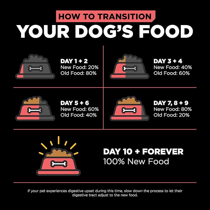 Go! Solutions Carnivore Salmon + Cod Grain-Free Dry Dog Food, Our Highest-Protein Kibble Made with Real Meat & Fish, Chicken-Free Recipe, for Puppies, Adults & Seniors, 3.5 lb Bag