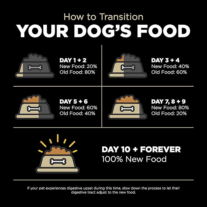 Go! Solutions Carnivore Lamb + Wild Boar Grain-Free Dry Dog Food, Our Highest-Protein Kibble Made with Real Meat, Pumpkin & Probiotics for Good Digestion, for Puppies, Adults & Seniors, 3.5 lb Bag