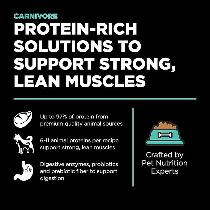 Go! Solutions Carnivore Chicken, Turkey + Duck Grain-Free Dry Adult Dog Food, Our Highest-Protein Kibble Made with Real Meat & Fish, Pumpkin & Probiotics for Good Digestion, 12 lb Bag