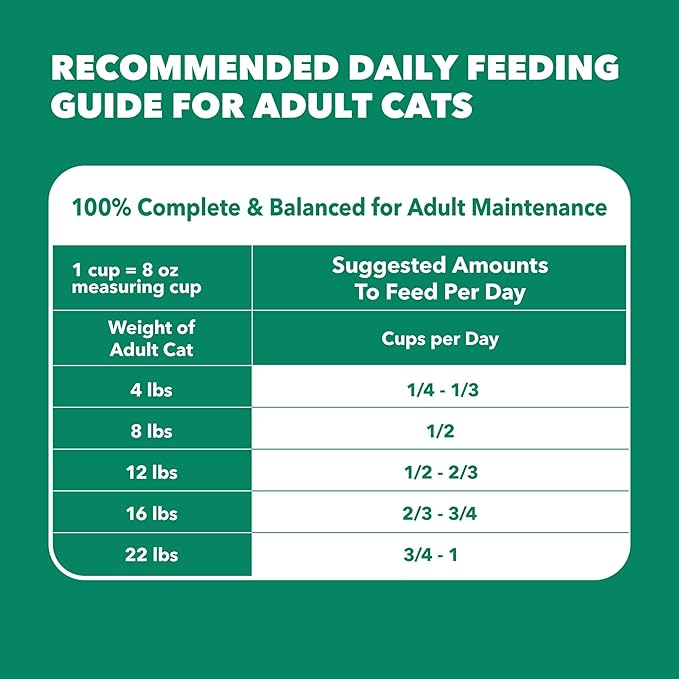 IAMS Proactive Health Senior Dry Cat Food Cat Food Dry Chicken Recipe, Real Chicken in Every Bite, 16 lb. Bag