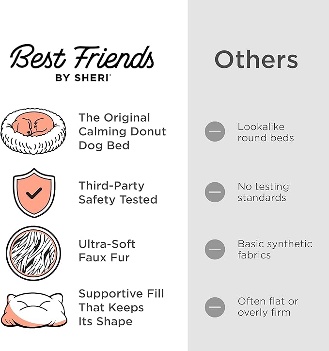 Best Friends by Sheri The Original Calming Donut Dog Bed for Large Dogs up to 100 lbs, Shag Faux Fur, Dusty Rose, 36" x 36"