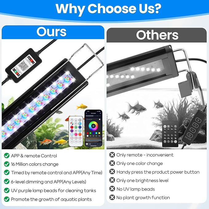 Full Spectrum Aquarium Light: Fish Tank Light with APP & Remote Timer Control for Aquatic Pet Plants Lover - Extendable Fish Tank Lights for 11-17 Inch Freshwater Saltwater Aquarium