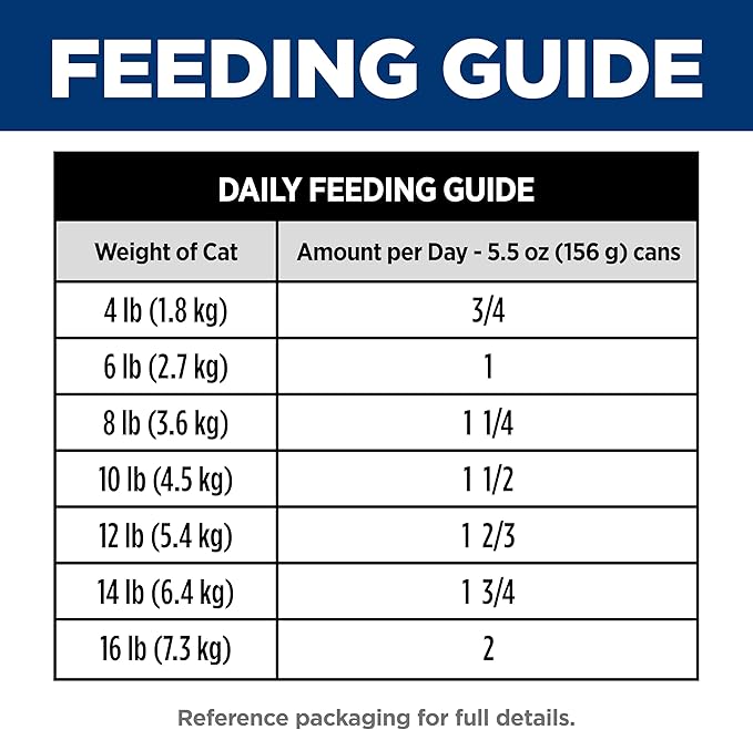 Hill's Science Diet Adult 7+ Wet Cat Food, Chicken Minced, 2.9 oz. Cans, 24-Pack