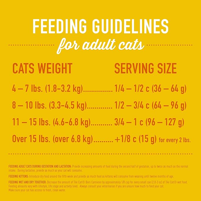 Tiki Cat Born Carnivore High Protein Dry Cat Food, Deboned Chicken & Egg, 5.6 lbs. Bag
