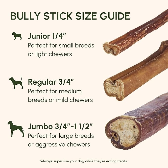 Downtown Pet Supply USA Sourced Bully Sticks for Dogs - Grass-fed Beef Chews, Low-Odor & Rawhide-Free, Long Lasting Dog Treats - Healthy, Safe & Delicious Chews (6" 15 Pack)