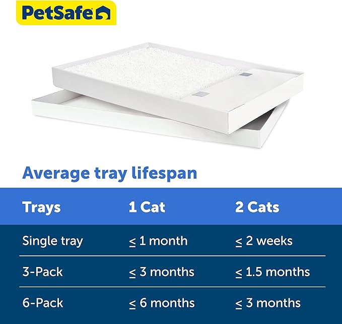 PetSafe ScoopFree Crystal Cat Litter & Refill Tray with Lid, Fragrance Free, 4.3 Lb Bag with Each Tray, Pack of 6
