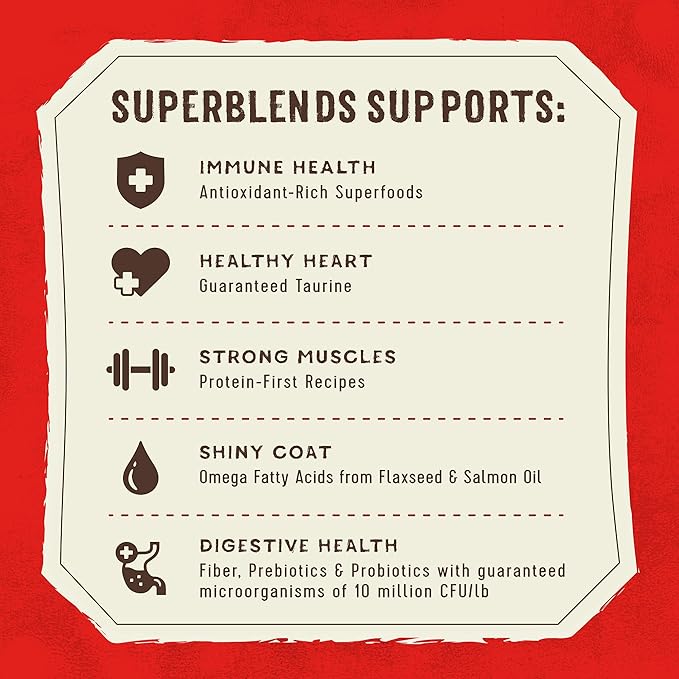 Stella & Chewy's SuperBlends Raw Blend Wholesome Grains Grass-Fed Beef, Beef Liver & Lamb Recipe with Superfoods, 3.25 lb. Bag (Pack of 2)