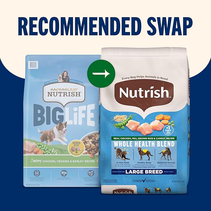 Nutrish Large Breed Real Chicken, Pea, Brown Rice & Carrot Recipe Whole Health Blend Dry Dog Food, 28 lb. Bag (Rachael Ray)