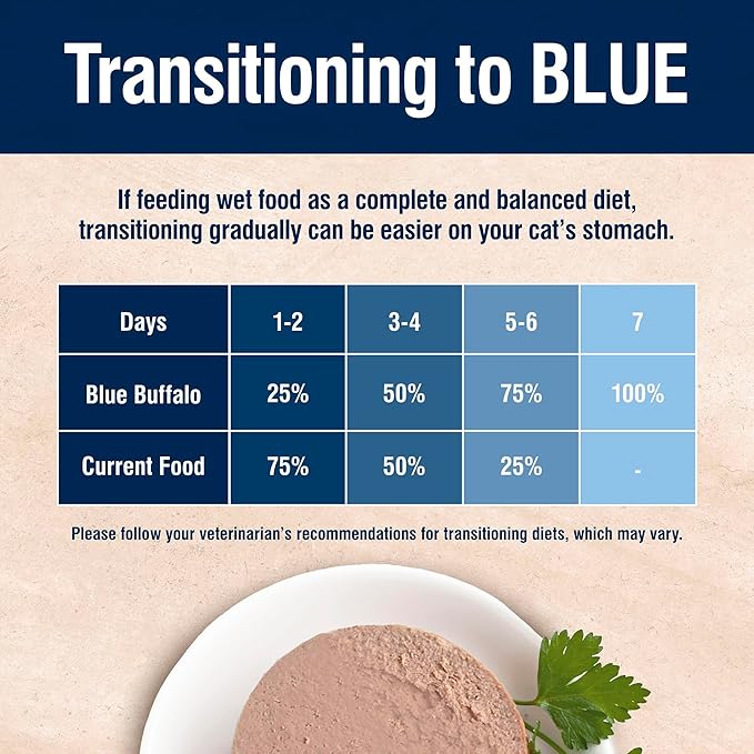 Blue Buffalo True Solutions Weight Control Wet Cat Food for Adult Cats, Made with Natural Ingredients, Chicken, 3-oz. Cans (24 Count)