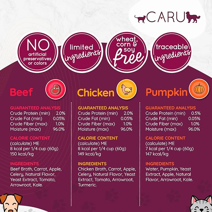Caru - Daily Dish Chicken Bone Broth - Meal Topper for Dogs & Cats - Supports Overall Pet Health - Pour-Over Broth for Wet/Dry Food - Human Grade Ingredients - Non-GMO - Made in USA - 12 Pack