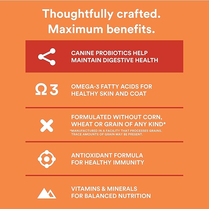 WholeHearted by Petco Grain Free All Life Stages Chicken & Pea Recipe Dry Dog Food 40 lbs.