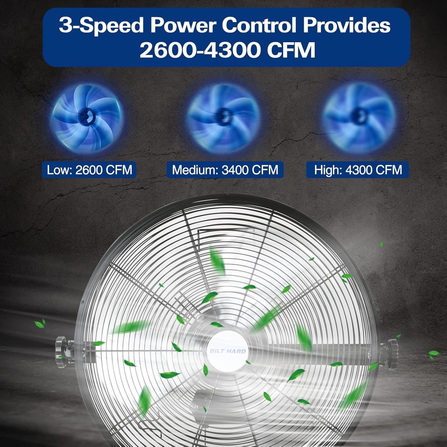 BILT HARD 18 inch Industrial Wall Fan, 4300 CFM, 3-Speeds High Velocity Wall Mount Fan with Sealed Motor, Heavy Duty Metal Barn Fans, 2 Pack