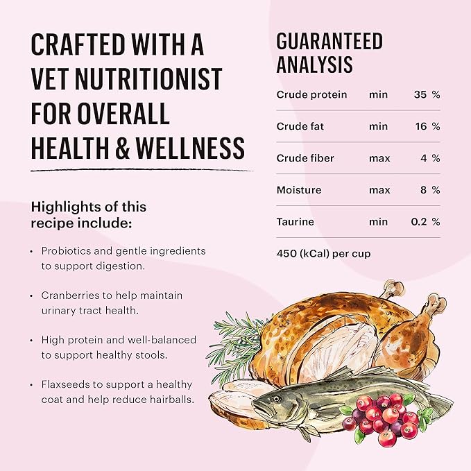 The Honest Kitchen Whole Food Clusters Grain Free Chicken & Fish Dry Cat Food, 1 lb Trial Pouch (Pack of 2)