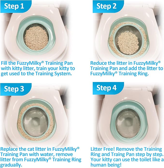 Cat Toilet Training System 2022 - Teach Cat to Use Toilet Cat Toilet Training Kit (One Pack + Extra Training Pan), White (CTS-FMC4(2TP))