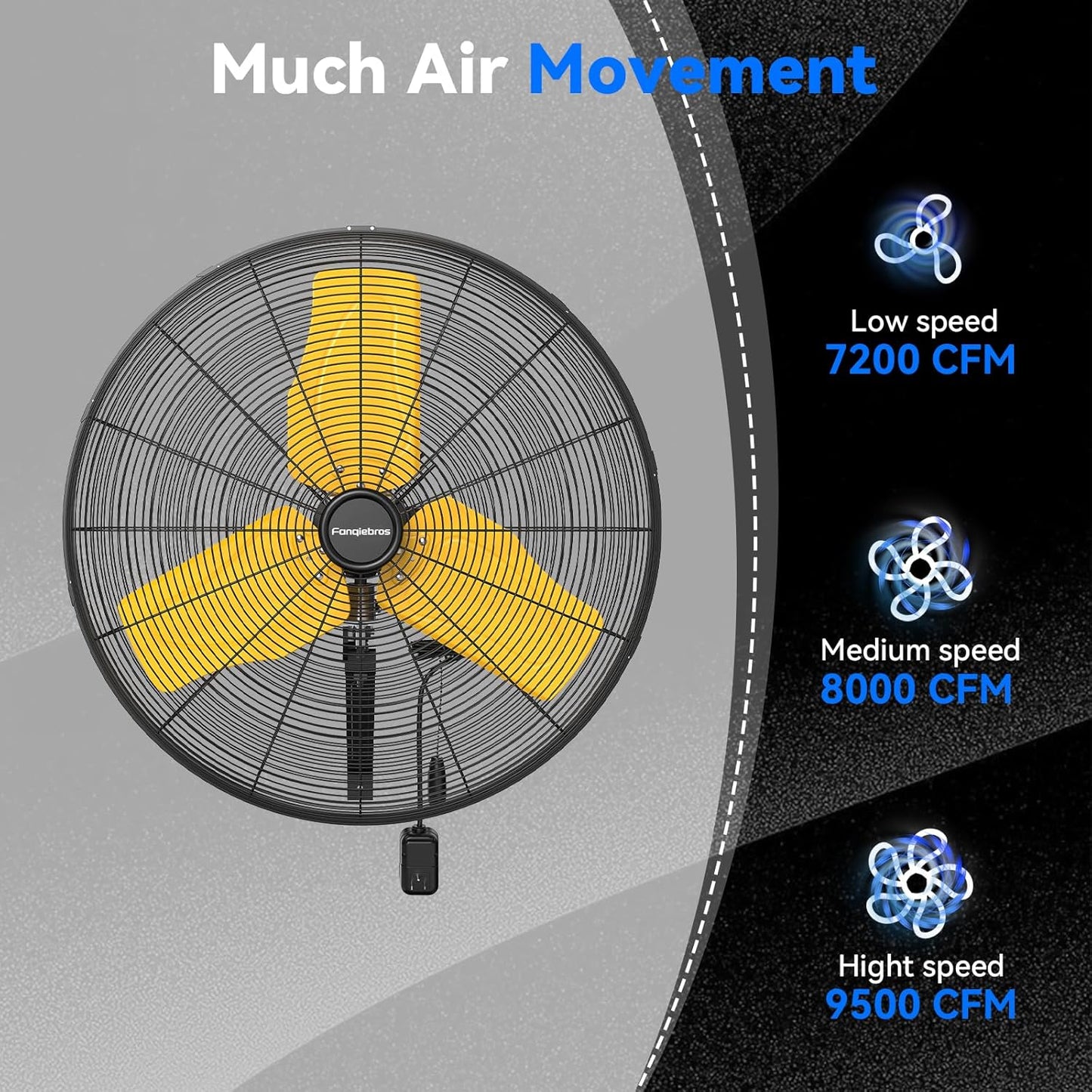 Pro 9500 CFM 24" Outdoor IP44 Waterproof Wall Mount Fan, 3-Speed Oscillating Metal Fans with Enclosure Motor, Heavy Duty Wall Fan for Patio, Warehouse, Garage, and Jobsite