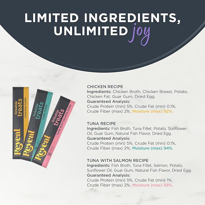 Reveal Natural Creamy Lickable Purée Cat Treats, Grain Free and Made with Limited Ingredients, Variety Selection Squeeze Up Cat Treats (20 x 0.5 oz Pouches)