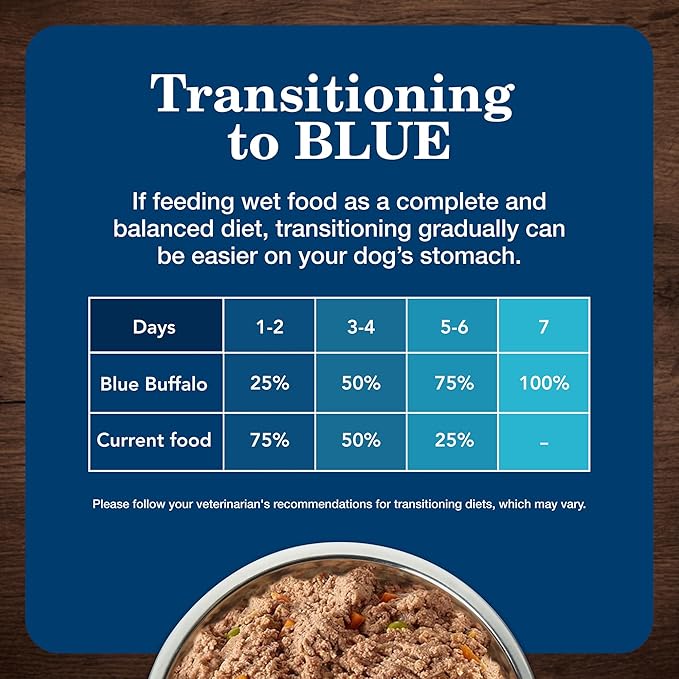 Blue Buffalo Homestyle Recipe Senior Wet Dog Food, Made with Natural Ingredients, Chicken Dinner with Garden Vegetables, 12.5-oz Cans (12 Count) (Pack of 2)