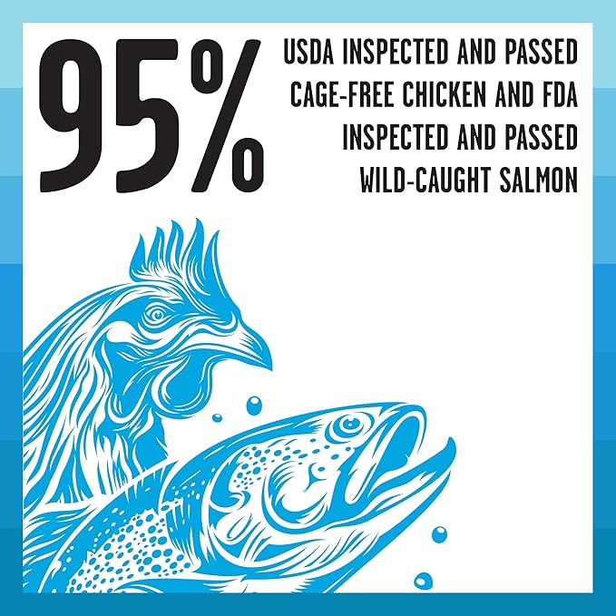 BIXBI Rawbble Freeze Dried Cat Food, Chicken & Salmon Recipe, 3.5 oz - 95% Meat and Organs, No Fillers - Pantry-Friendly Raw Cat Food for Meal, Treat or Food Topper - USA Made in Small Batches