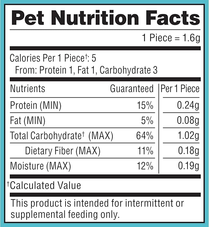 Milk-Bone Mini’s Red, White & Woof Mixed Berry Flavor, Mini Dog Treats, 12 Oz. Bag (Pack of 2)