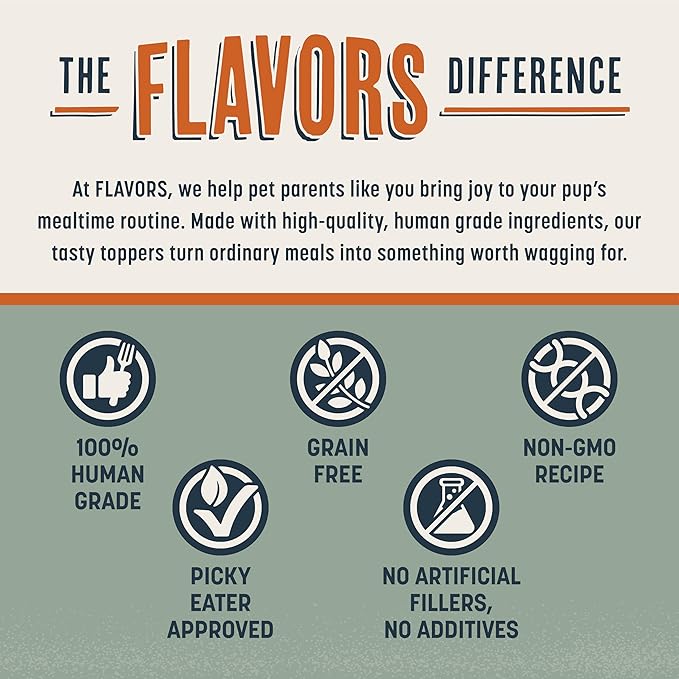 BEAUMONT BASICS Flavors Dog Food Topper, Freeze-Dried, Grain-Free, (3 Pack), 3.1 oz - Chicken Recipe