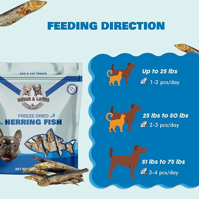 Benji & Louie Air Dried Herring Fish for Dogs and Cats - Natural Healthy Dog and Cat Treats, Single Ingredient, 3 oz