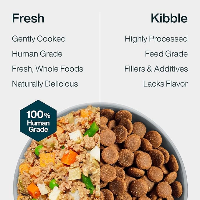 JustFoodForDogs Pantry Fresh Dog Food Variety Pack, Complete Meal or Topper, Beef, Chicken, Turkey, & Lamb Human Grade Recipe - 12.5 oz (Pack of 8)