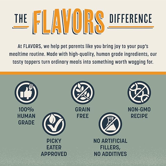 BEAUMONT BASICS Flavors Dog Food Topper, Freeze-Dried, Grain-Free, (3 Pack), 3.1 oz - White Cheddar Recipe